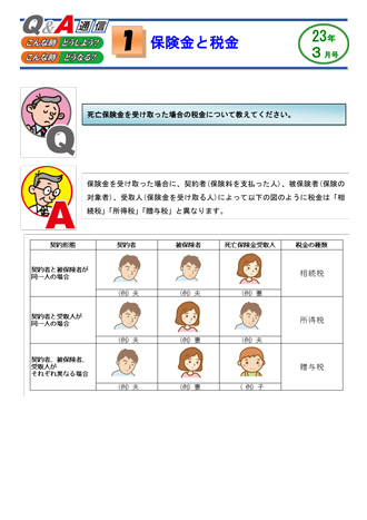 お役立ち情報Q&A最新号
