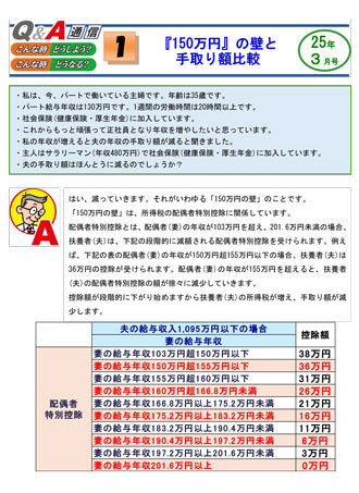 お役立ち情報Q&A最新号