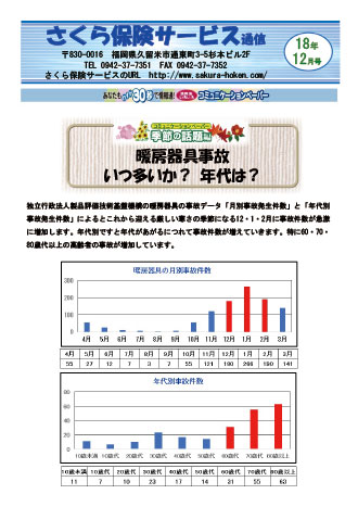 さくら保険サービス通信最新号