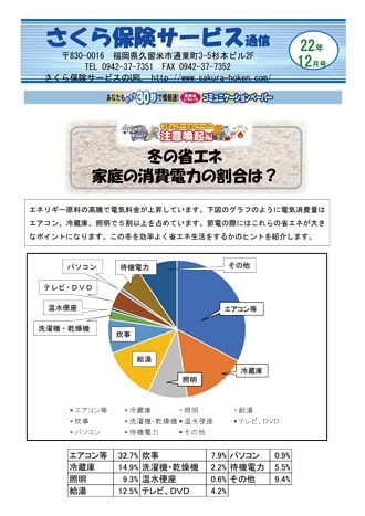 さくら保険サービス通信最新号