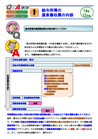 さくら保険サービス通信最新号